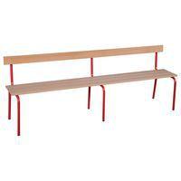Catégorie Tabouret & banc d'école