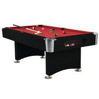 Catégorie Billard