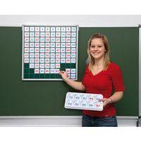 Tableau magnétique