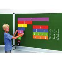 Atelier bandes de fractions magnétiques