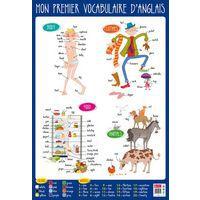 Poster mon premier vocabulaire anglais thumbnail image