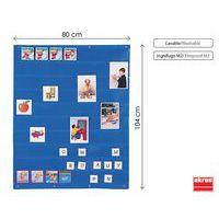 Tableau d'affichage - Image principale