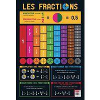 Poster les fractions thumbnail image