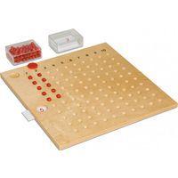 Tableau de multiplication - Nienhuis