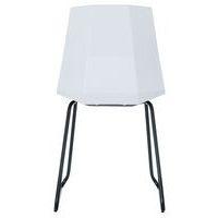 Lot de  2 Chaises Cube pied et coque polypro Blanc - Image 4
