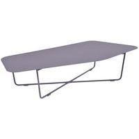 Catégorie Tables