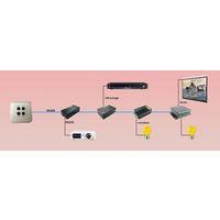 Kit de contrôle 4 boutons NEO45 pour ENI Viewsonic - Image 2