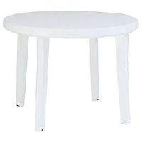 Table ronde Miami