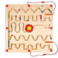 Panneaux de compétences motrices - Motif 1 - Image principale