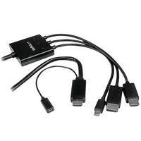 Câble adaptateur HDMI, DisplayPort ou Mini DisplayPort vers HDMI de 2 m-Noir