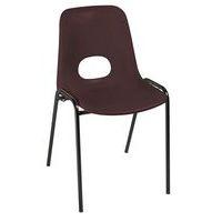 Lot 5 chaises coque accrochable Floride polypropylène M2 thumbnail image 5