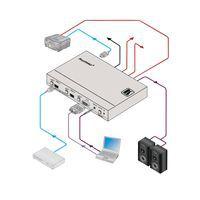 Sélecteur automatique 2 HDMI 1 VGA Ethernet, RS-232, audio et USB HDMI thumbnail image 2