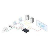 Sélecteur automatique 2 HDMI 1 VGA Ethernet, RS-232, audio et USB HDMI thumbnail image 4