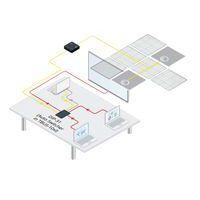 Sélecteur automatique 2 HDMI 1 VGA Ethernet, RS-232, audio et USB HDMI thumbnail image 5