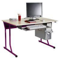 Catégorie Console & poste informatique