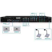 Préamplificateur stéréo ZONE4 - Apart - Image 2