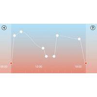 Lampe biodynamique LED table Linear – sur socle – Luctra - Image 4