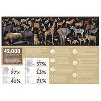 Puzzle géant animaux de la savane en danger 200 pièces thumbnail image 5