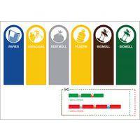 Etiquettes flux de tri pour RecycloKick - Allemand