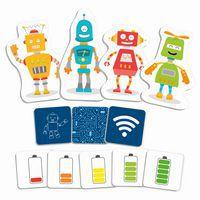 Robocoding - Image 3