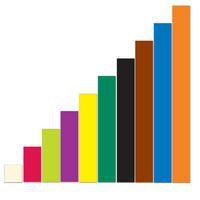 Réglettes cuisenaire magnétiques - Learning Resources