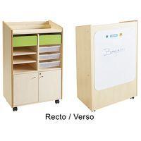 Meuble de l'enseignant + Tableau blanc repositionnable magnétique - Image principale