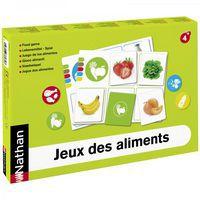 Jeux des aliments - Image principale