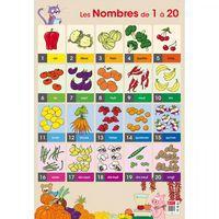 Poster les nombres - de 1 à 20 - 52 x 76 cm thumbnail image