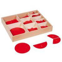 Cercles de fraction - Nienhuis