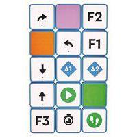 Rolf connect codage - Image 2