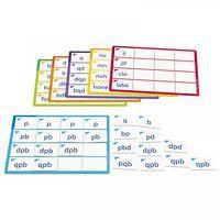 Entraînement visuel - Script - Image 2