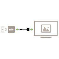 Adaptateur HDMI vers VGA avec alimentation micro-USB - Belkin thumbnail image 7
