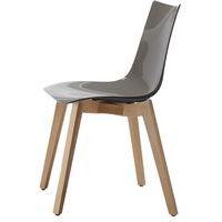 Chaises Zebra antichoc 4 pieds lot de 2 S-CAB thumbnail image 3