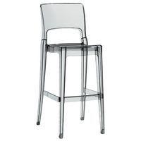 Tabourets Isy antichoc lot de 2 S-CAB
