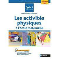 Les activites physiques a l'ecole maternelle-fichi - Image principale