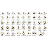 Table Géométra 1/2 rectangle 60° 60x60 cm - Manutan Expert - Image 5