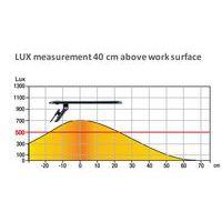 Lampe Rumbaled Led noire prise europe thumbnail image 8