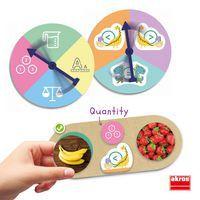 Compare avec Dinos - Image 4