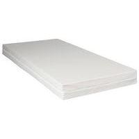 Matelas mousse Barbade Thiriez