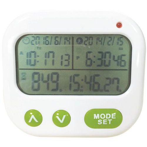 Compteur Décompteur thumbnail image 1