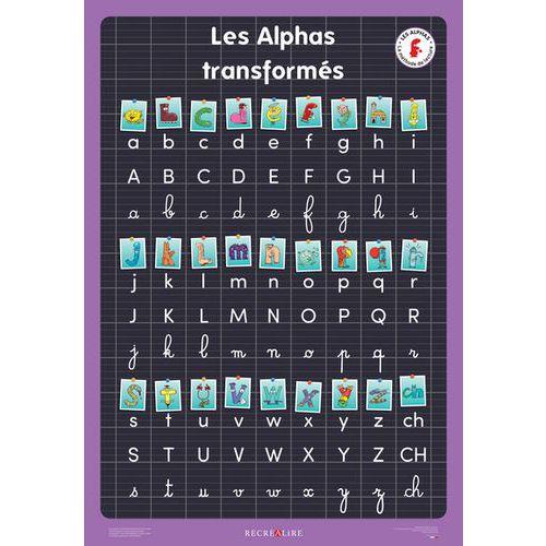 Illustration de : Le grand poster des Alphas transformés