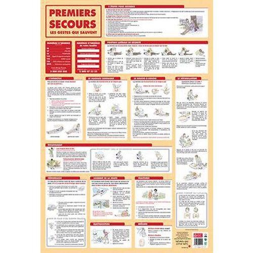 Poster 'Les premiers secours' fullname image