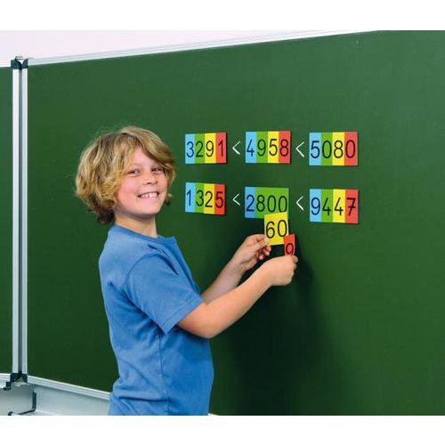 Illustration de : Nombres magnétiques