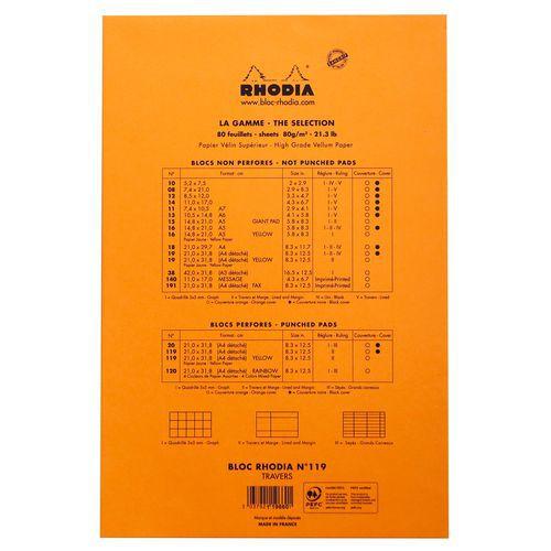 Illustration de : Bloc agrafé feuilles jaunes ligné + marge - Rhodia