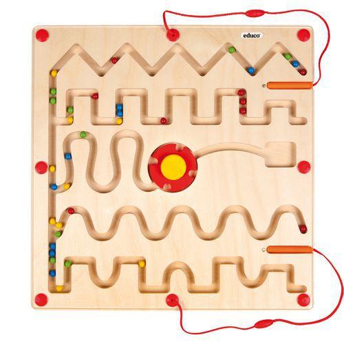 Illustration de : Panneaux de compétences motrices - Motif 1 - Educo