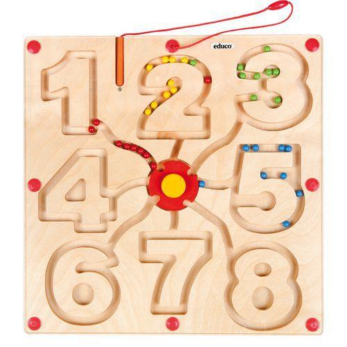 Illustration de : Panneau de compétences motrices - chiffres - Educo