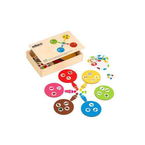 Illustration de : Carte heuristique - trier l'image - Educo