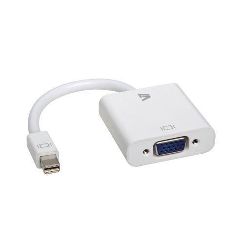 Illustration de : Adaptateur Mini DisplayPort vers VGA / HDMI ou DVI - V7