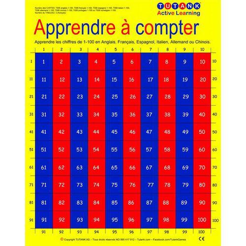 Les tableaux d'apprentissage Tutank fullname image