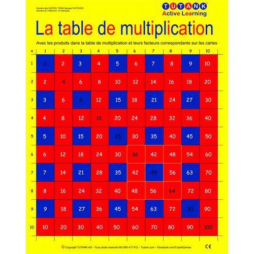Illustration de : Les tableaux d'apprentissage Tutank